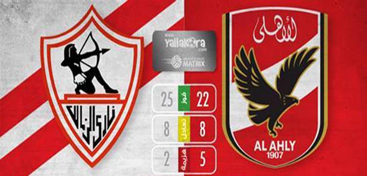 الاهلي والزمالك 
